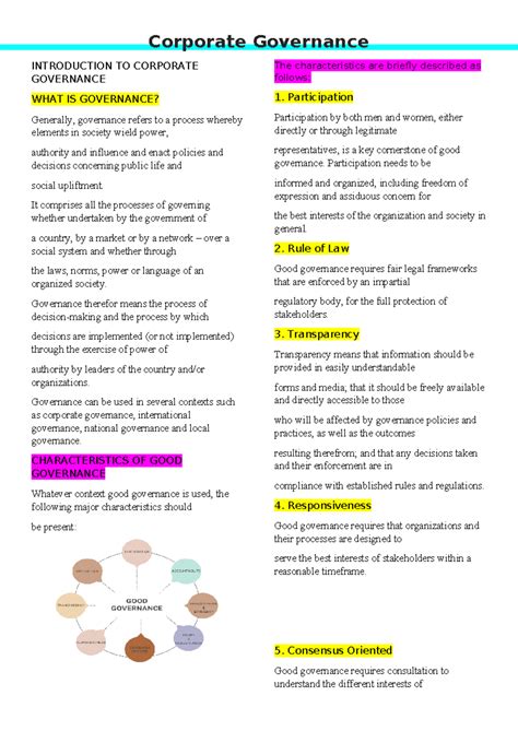 Introduction to Corporate Governance Notes - StuDocu