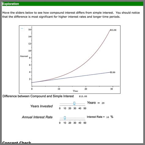 Introduction to Financial Mathematics DigitalEd