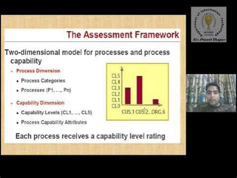 Introduction to ISO/IEC 15504 or SPICE - YouTube