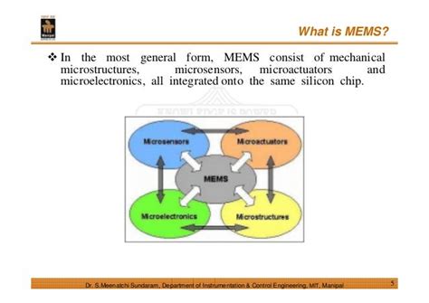 Introduction to MEMS & NEMS :Micro and Nanoscale Electro …