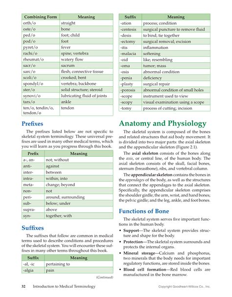 Introduction to Medical Terminology, 1st Edition page 46 - G-W …