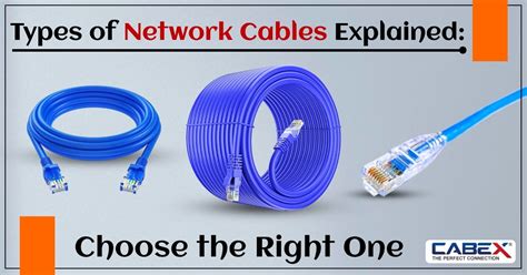 Introduction to Network Cables and Network Cable Types