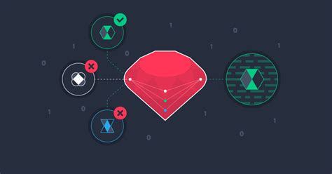 Introduction to Pattern Matching in Ruby Toptal