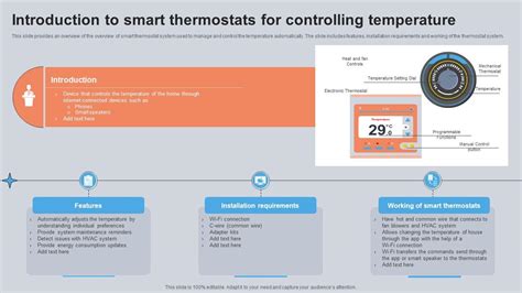 Introduction to Smart Thermostats