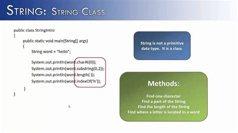 Introduction to Strings in Java YouTube