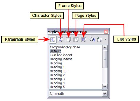 Introduction to Styles - OpenOffice