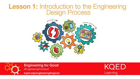 Introduction to engineering design study guide. - Hoffer instructor manual modern database management.