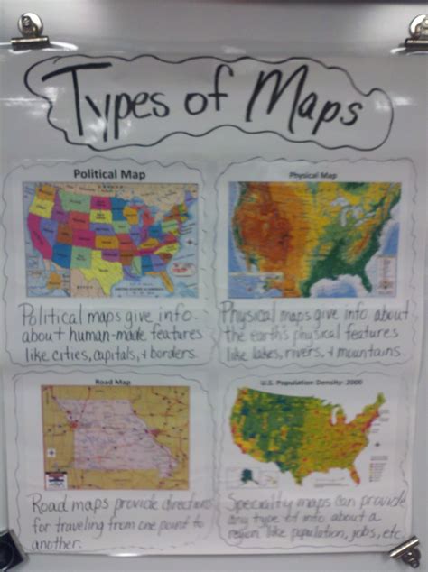 Unit 1: Introduction to AP Human- Geography: Topic 1.1 Introduction to maps Enduring Understanding: Geographers use maps and data to depict relationships of time, space, and scale. Learning Target: Topic 1.1 Introduction to Maps: Identify types of maps, the types of information presented in maps and different kinds of spatial patterns and .... 
