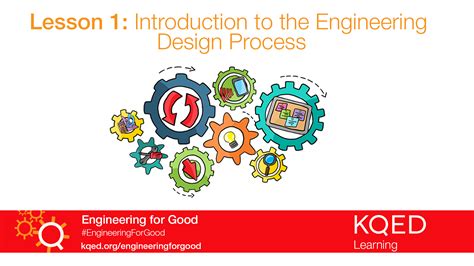 Introduction to process engineering and design. - Manuale di ottica visiva set di due volumi.
