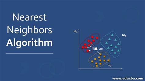 Introduction to the K-nearest Neighbour Algorithm Using Examples