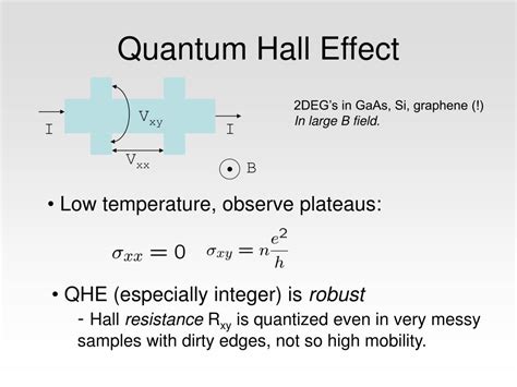 Introduction to the theory of the integer quantum hall effect. - Argentina, la - geografia humana y economica.