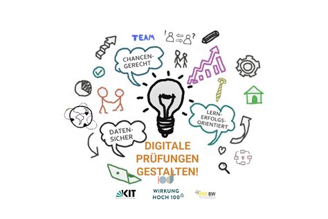 Introduction-to-IT Online Prüfungen