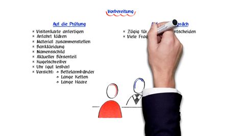 Introduction-to-IT Prüfungs