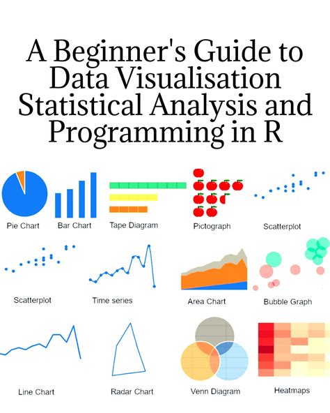 Introductory r a beginners guide to data visualisation statistical analysis and programming in r english edition. - The collectors guide to heavy metal volume 1 the seventies.