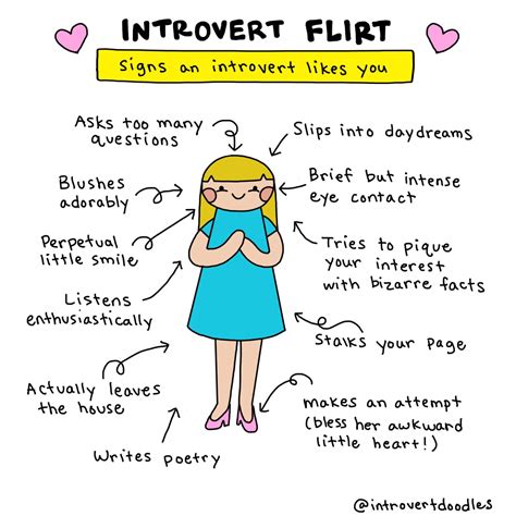 Introversion is a personality type, while shyness is an emotion. People who are shy tend to feel awkward or uncomfortable when they’re in social situations, especially when they’re around ...