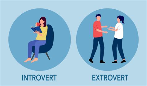 Introvert vs extrovert
