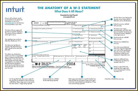 Intuit Payroll Tax Forms Form Resume Examples o7Y3Aow2BN