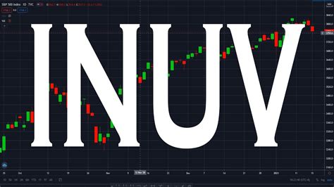 INUV stock opened at $0.30 on Thursday. The stock has a market capitalization of $41.34 million, a P/E ratio of -3.00 and a beta of 1.07. Inuvo has a one year low of $0.12 and a one year high of $0.51. The company has a 50 day moving average price of $0.23 and a two-hundred day moving average price of $0.24. Inuvo ( NYSE:INUV – …