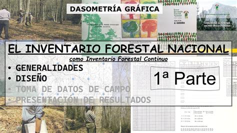 Inventario forestal nacional de méxico, 1961 1964. - Plan nacional de desarrollo de corto plazo, 1988.