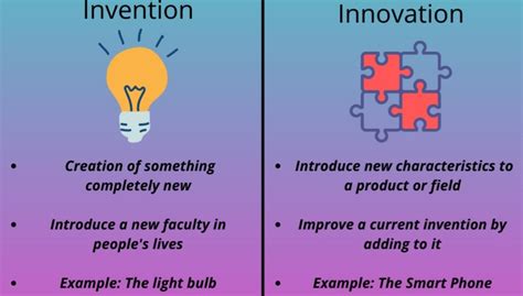 Invention vs Innovation Difference and Comparison