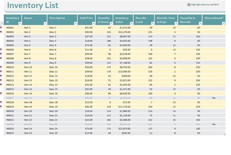 Inventory Control Spreadsheet Template regarding Bar Inventory Control