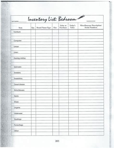 Inventory List Greenway & Associates, Ltd.