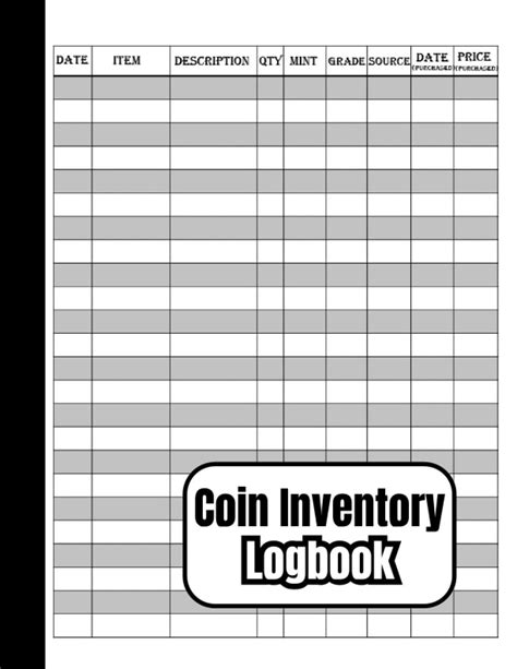 Inventory Sheet Template 40+ Ready to Use Excel sheets for Inventory
