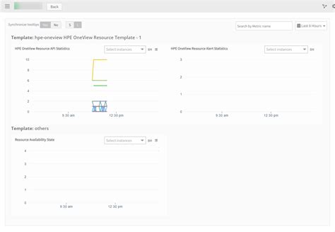 Inventory Tree Traversal Spec Hpe Oneview