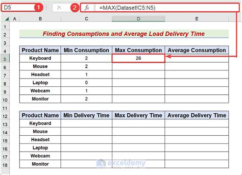 Inventory consumption formula in excel.  Sep 1, 2025 · Introduction to...