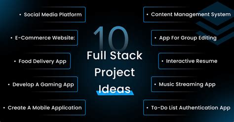 Inventory management full stack project.  You’ll learn how to implement essent...