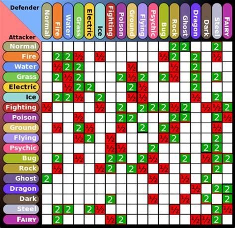 Inverse battle : r/HCLW - Reddit