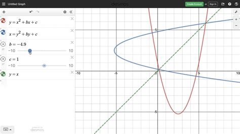 Inverse sine - Desmos