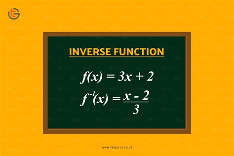 Inverses Definition & Meaning - Merriam-Webster