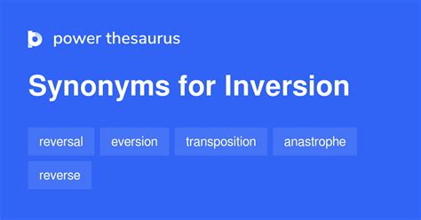 Inversion synonym
