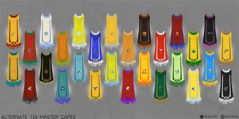 Fresh Start Worlds. The Inverted Runecrafting master cape is a Runecrafting master cape with the base and trim colours swapped. It can be unlocked by Fresh Start Accounts by …. 