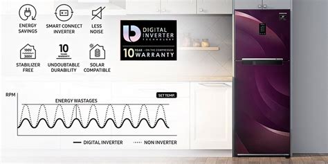 Inverter refrigerator power consumption.  This will help you determine the temper...