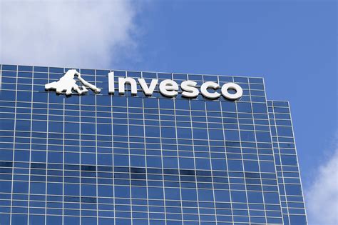 Invesco ETFs