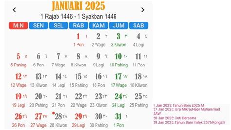 Invest 50 line semua pasaran. Singapore hari ini kamis 31052018. Tv online antv hari.