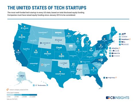Invest in startups usa. Things To Know About Invest in startups usa. 