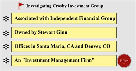 Investegate Crosby Asset Mgt Inc Announcements Crosby Asset …