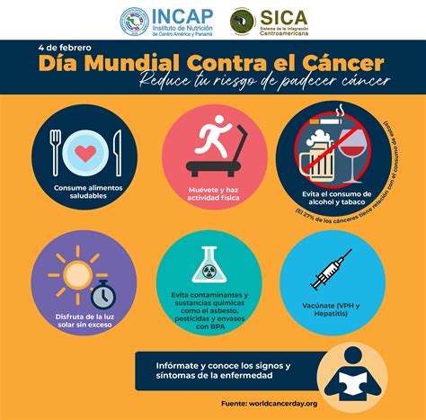 Investigaciones hacia la prevención del cáncer. - Guía de salario de hays malasia.