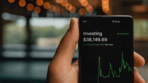 Investing in AXS: What to Consider
