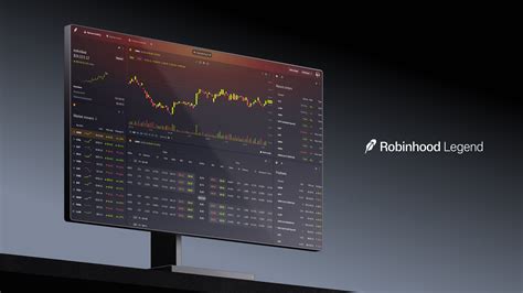 Investing in Meta Platforms and Robinhood: A Broader Tech Vision