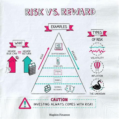 illustration for rewards