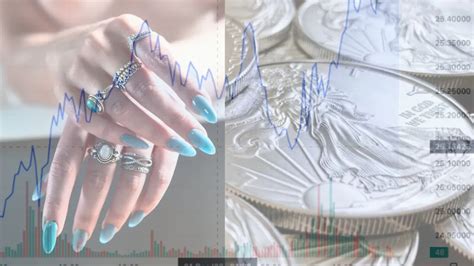 Investing in Silver: Strategies and Considerations