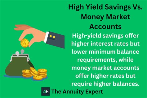 Investing in a Money Market Fund vs. a High-Yield Savings Account