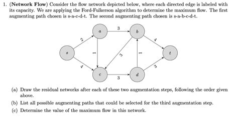 investing flow network