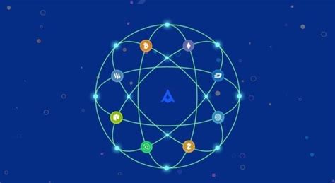 Investing in the Future: The AMANPURI Exchange Token