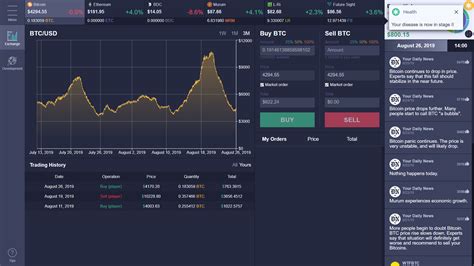 I recently reviewed Sensibull – the options strategy platform. This platform integrates with 4 of the top brokers in India. If you are looking for a stock simulator for trading in futures and options, you should check out my detailed review of the Sensibull – virtual trading platform. It also has an India’s Best trader program ongoing.. 