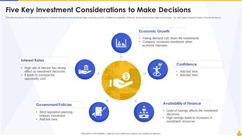 investing confidence: considerations
